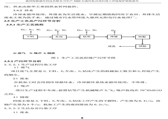 驗(yàn)收檢測(cè)報(bào)告